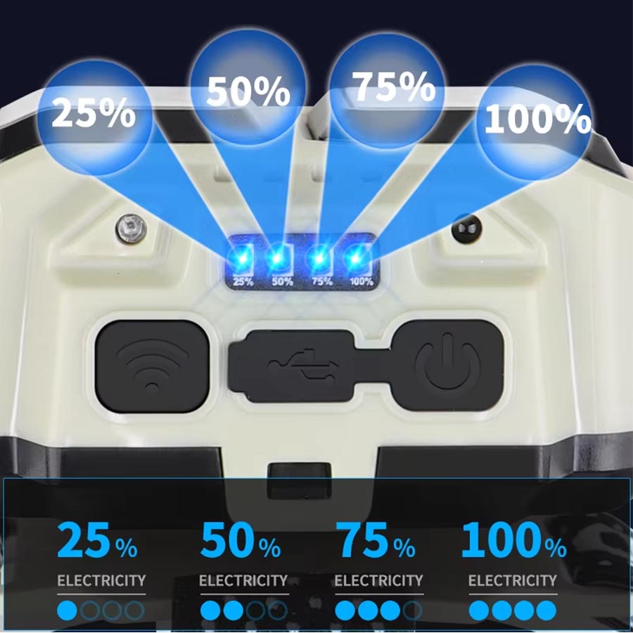 COB LED Headlamp Rechargeable  - đánh giá và giá Outdoor Camping Jobs