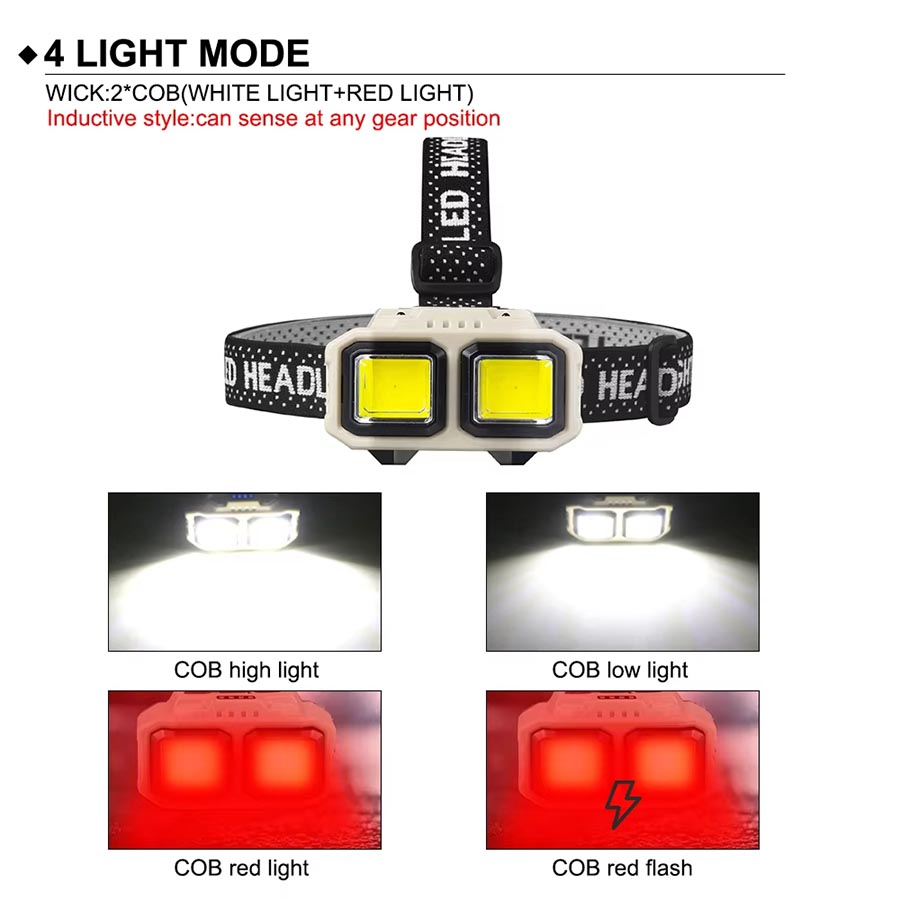 COB LED Headlamp Rechargeable  - đánh giá và giá Outdoor Camping Jobs