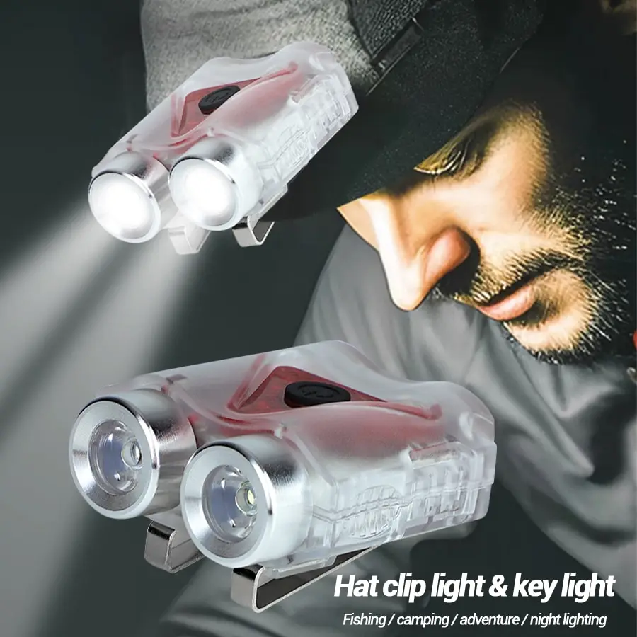 Rechargeable Hands-Free Led He - đánh giá và giá Outdoor Camping Hat