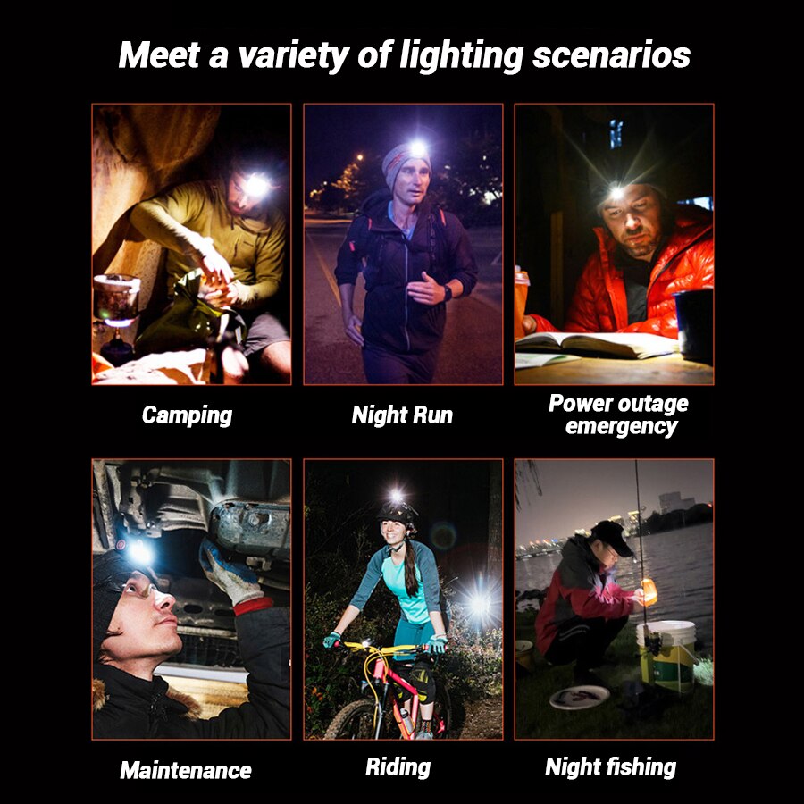 Rechargeable Hands-Free Led He - đánh giá và giá Outdoor Camping Hat