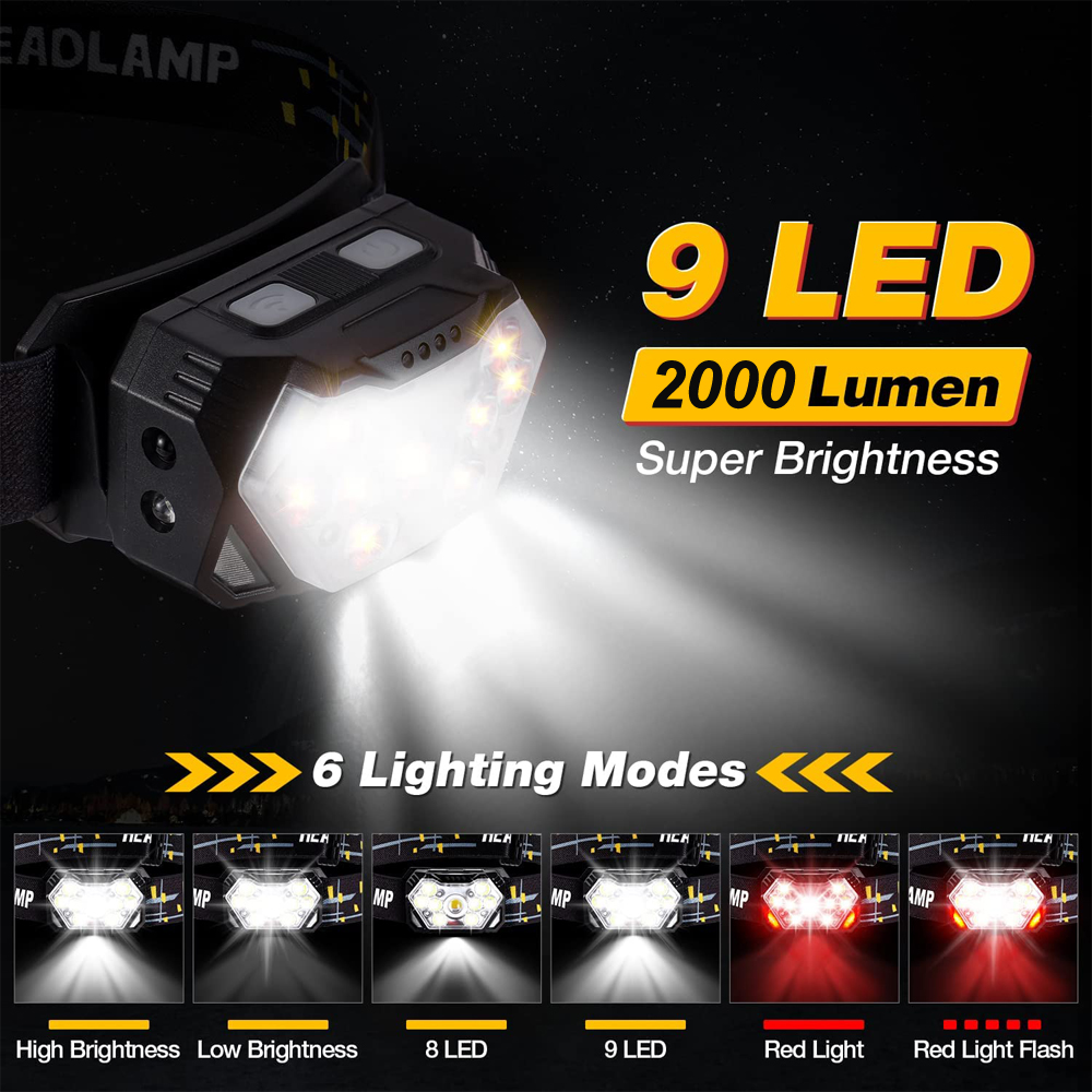 Waterproof LED Head Torch Type - đánh giá và giá Outdoor Camping Jobs
