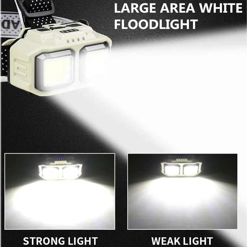 COB LED Headlamp Rechargeable  - đánh giá và giá Outdoor Camping Jobs