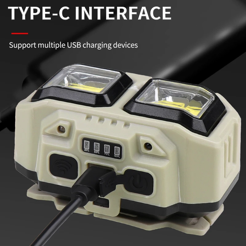 COB LED Headlamp Rechargeable  - đánh giá và giá Outdoor Camping Jobs