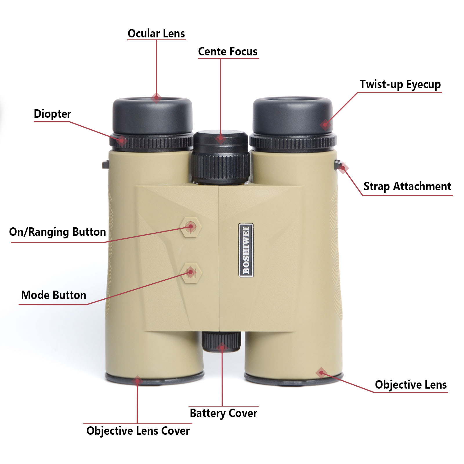 BOSHIWEI 10x42 HD Laser Rangef - đánh giá và giá Outdoor Camping Jobs