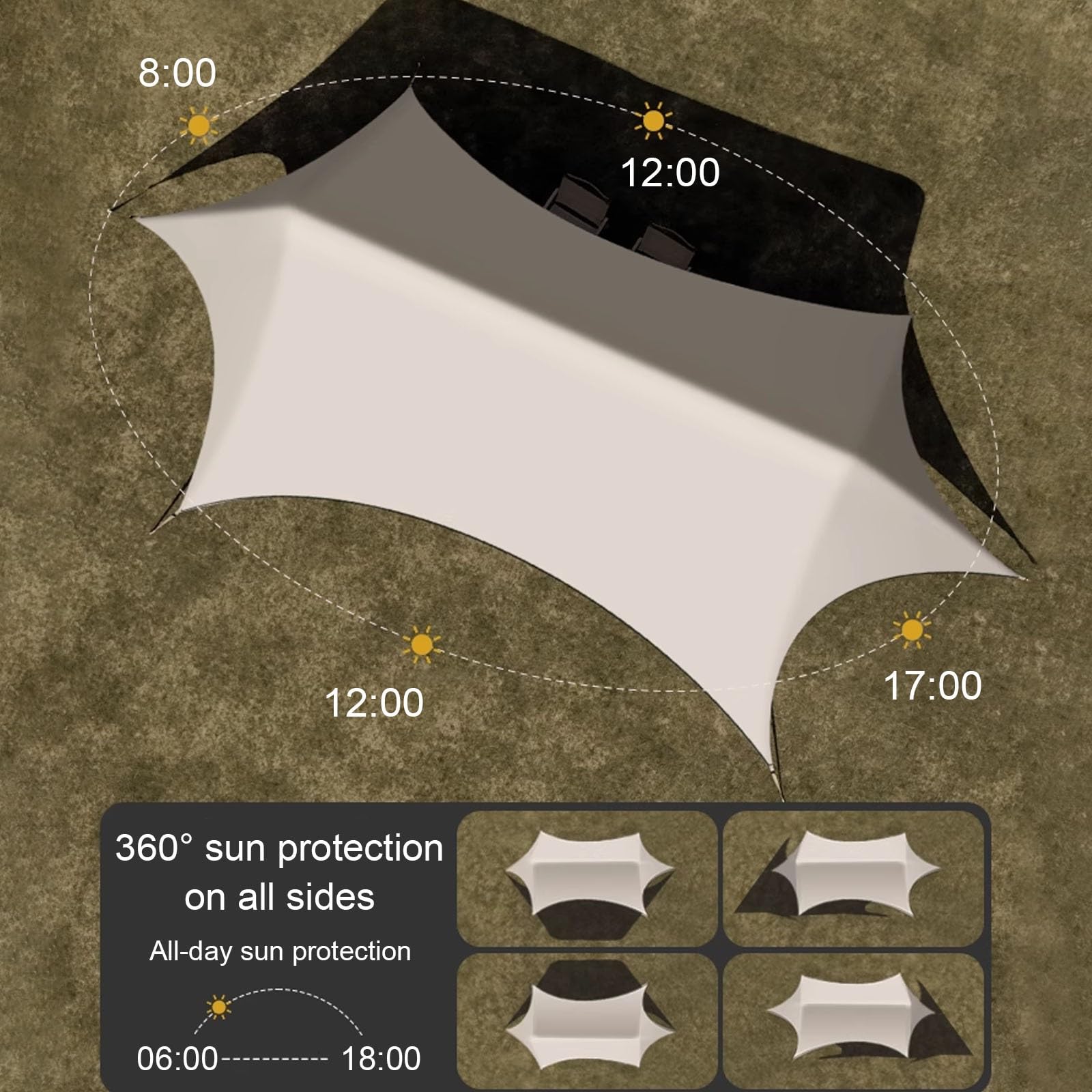 360 Sun Protection Canopy Tent - đánh giá và giá Outdoor Camping Ute