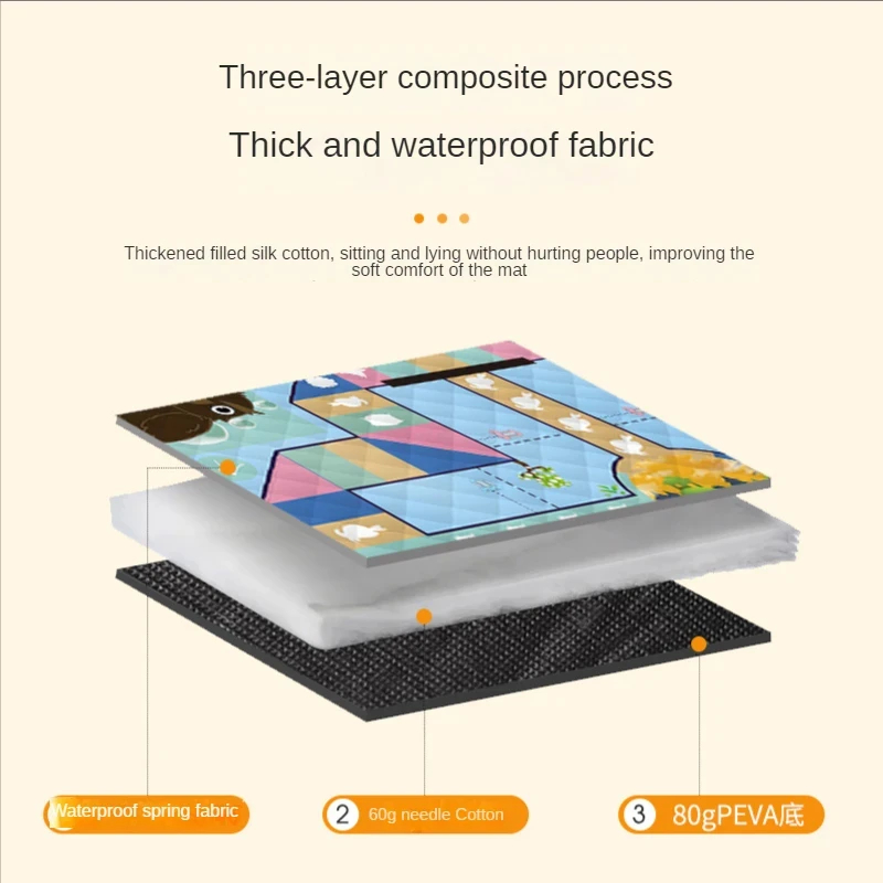150*200CM Portable Picnic Mat  - đánh giá và giá Outdoor Camping Rug