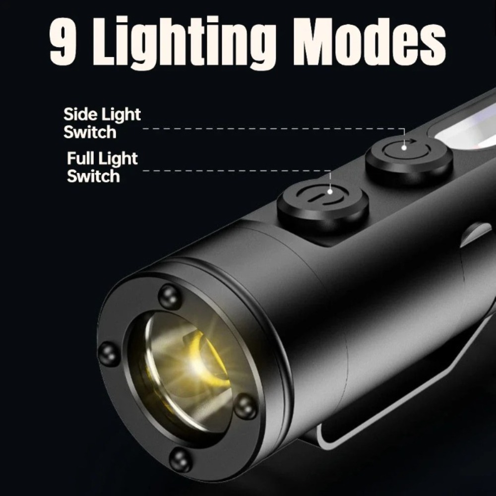 Mini Outdoor Flashlight Type C - đánh giá và giá Outdoor Camping Hat