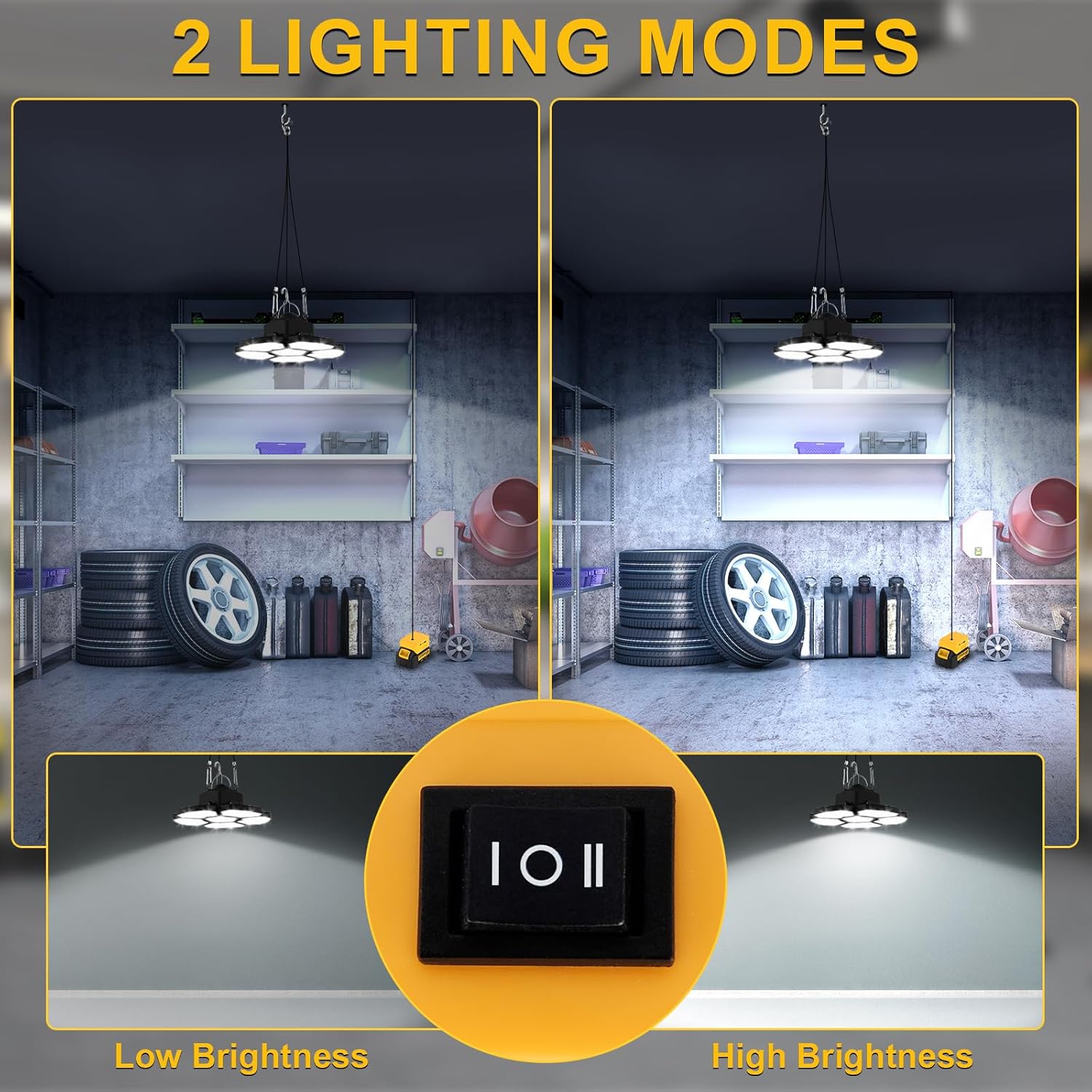 Battery Operated Shed Light Ou - đánh giá và giá Outdoor Camping Jobs