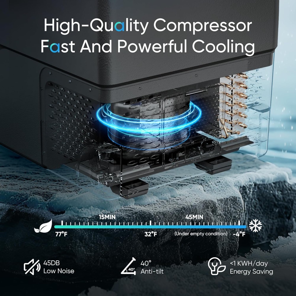 US Shipping Hot New 12 Volt Ca - đánh giá và giá Outdoor Camping Fridge