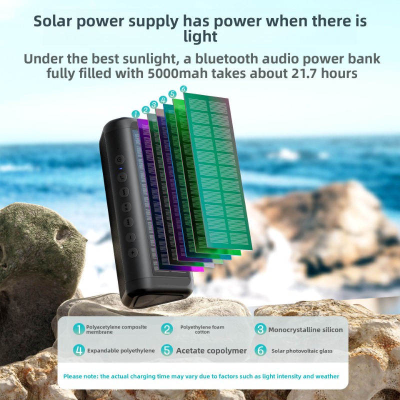 HiFi Portable Solar Powered Bl - đánh giá và giá Outdoor Camping Videos
