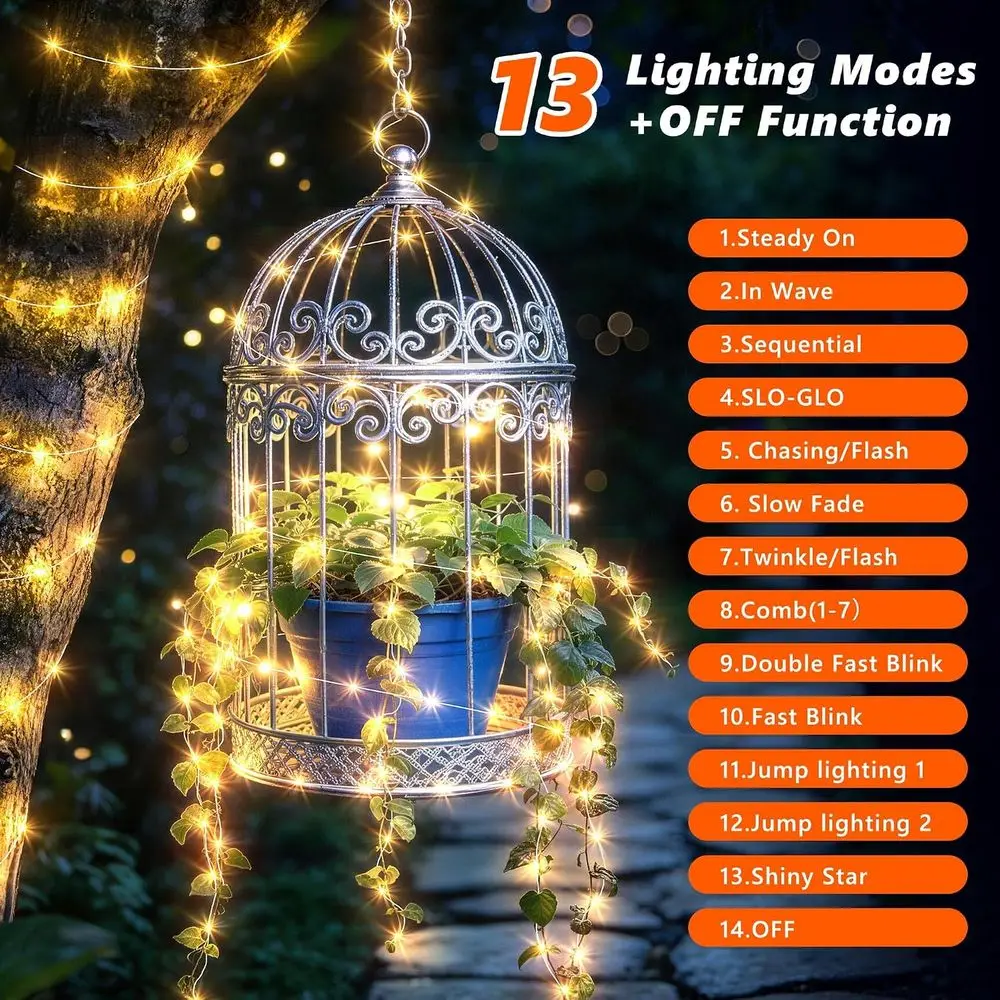 Camping String Lights, 66ft 20 - đánh giá và giá Outdoor Camping Lights String