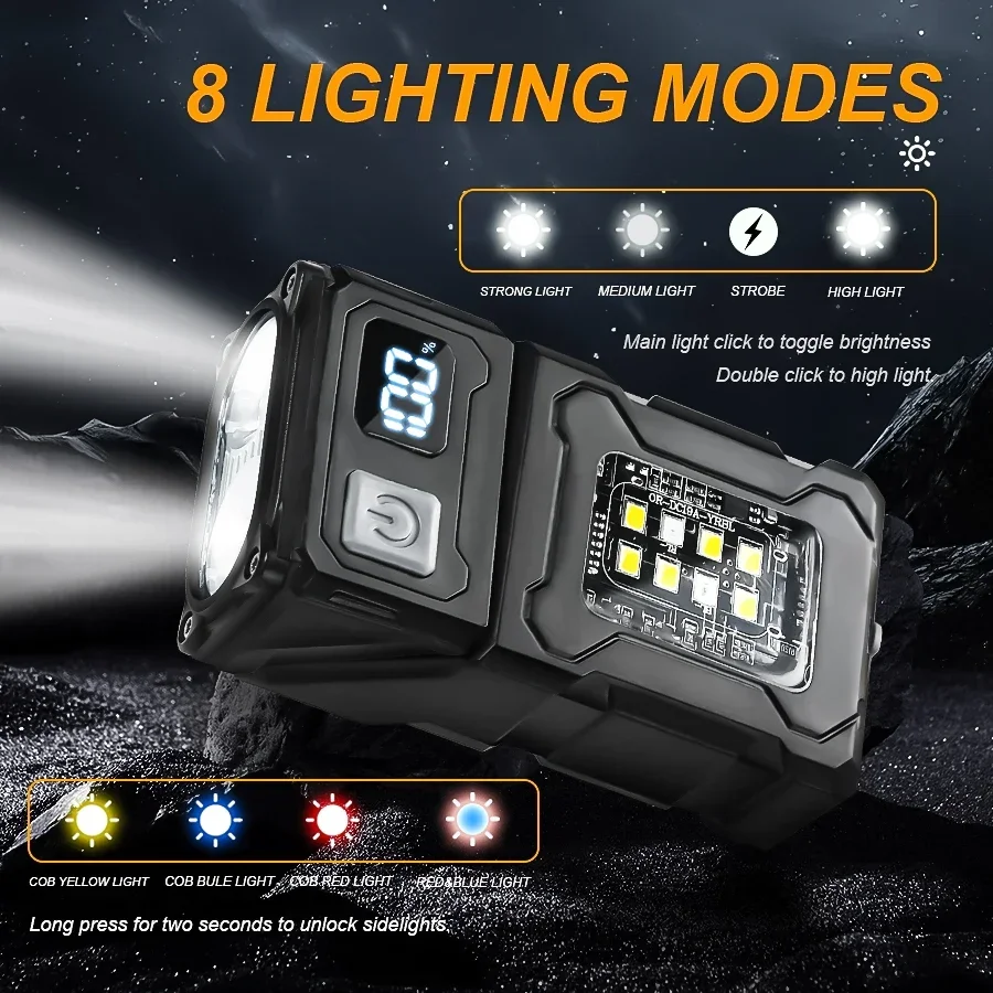 Portable LED COB Flashlight Re - đánh giá và giá Outdoor Camping Hat