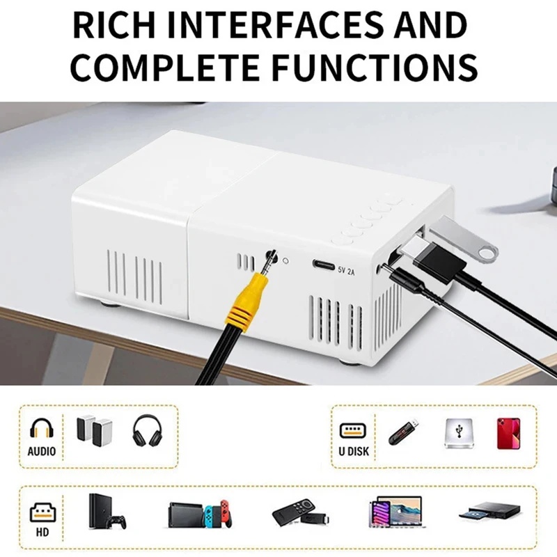 1080P LED Mini Projector with  - đánh giá và giá Outdoor Camping Videos