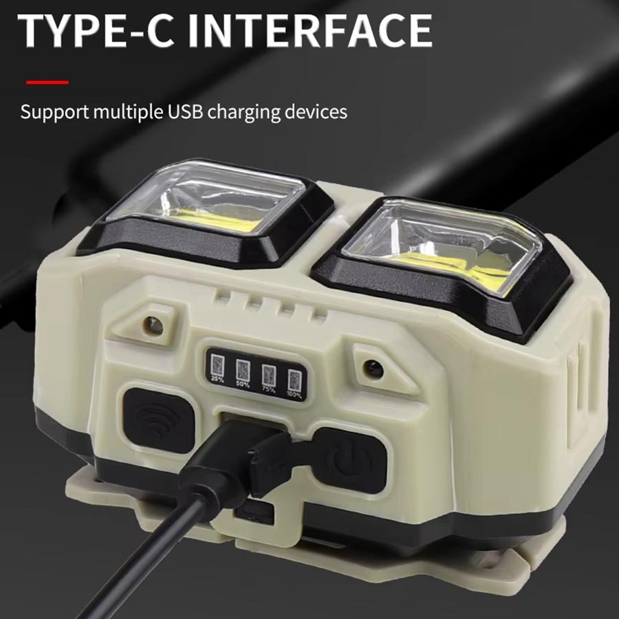 COB LED Headlamp Rechargeable  - đánh giá và giá Outdoor Camping Jobs