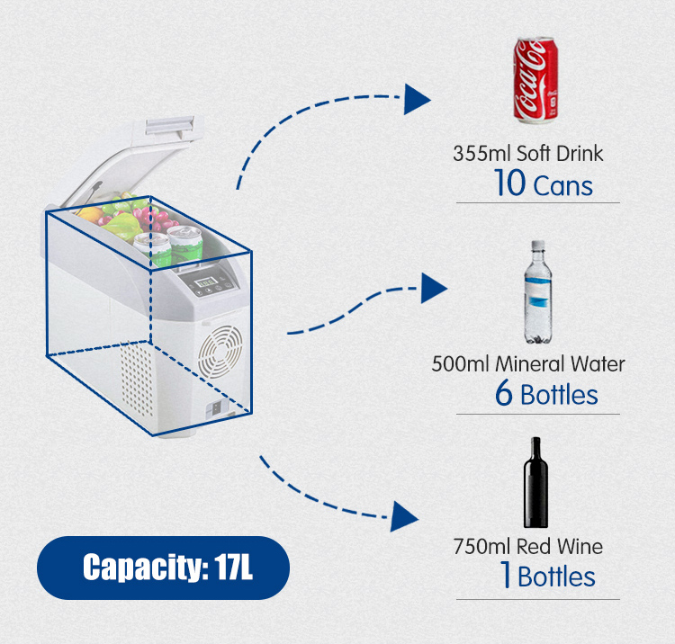 DC-18F Portable Mini Fridge 17 - đánh giá và giá Outdoor Camping Fridge