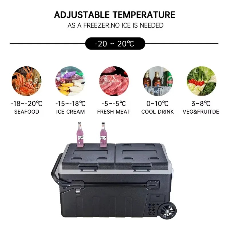 75/95L Overlanding Solar Mini  - đánh giá và giá Outdoor Camping Fridge